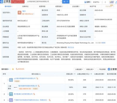 智洋創新投資新設數字科技公司，加速工業控制計算機及系統銷售布局